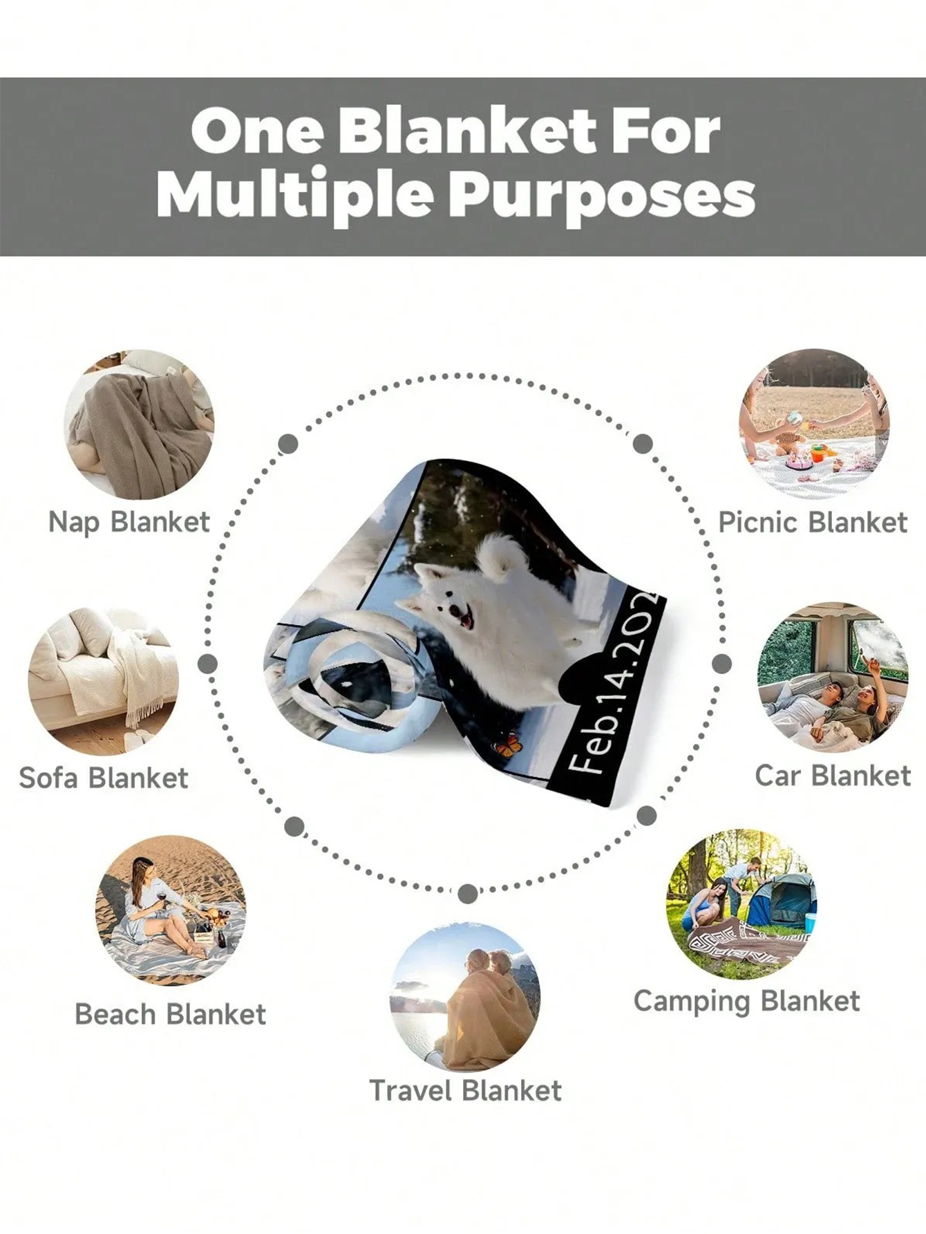 Custom Photo Flannel Blanket with Personalized Text Soft, Comfortable, and Warm Blanket The Perfect Valentine's Day Gift for Loved Ones